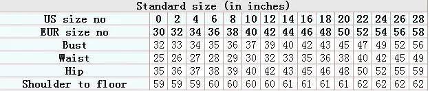 Simple Chiffon Inexpensive A-line V-neck Bridesmaid Dresses, YKX018